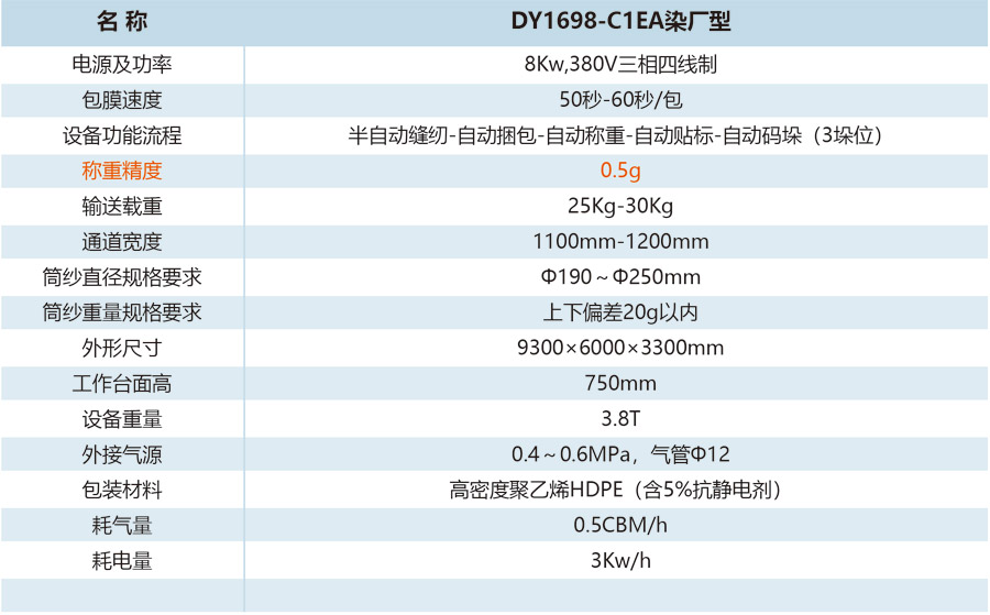 DY1698-C1EA染厂型
